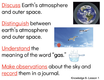 Preview of CKLA- First Grade- I Can Statements- Knowledge 6 (Astronomy)