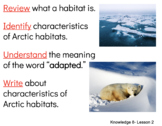 CKLA- First Grade- I Can Statements- Knowledge 8 (Habitats)