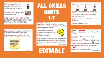 Preview of CKLA- First Grade- I Can Statements- Skills 1-7 (ALL Units)