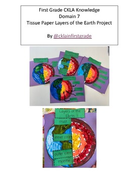 Preview of CKLA First Grade Layers of the Earth Project