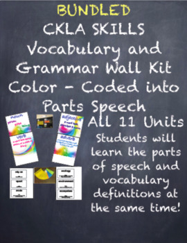 Preview of CKLA Gr 3 SKILLS Vocabulary Grammar Word Wall ALL 11 Units Bundle
