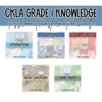Preview of CKLA Grade 1 Knowledge Room Transformations GROWING Bundle
