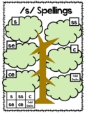 CKLA Grade 1 and 2 Spelling Trees - Newly UPDATED! and Editable!