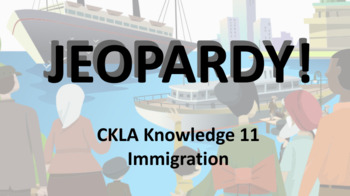 Preview of CKLA Grade 2 Jeopardy - Immigration