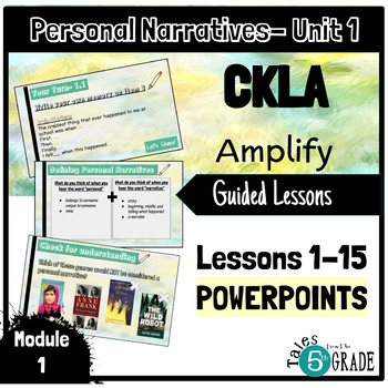 Preview of CKLA Grade 4, Unit 1 Personal Narratives Guided POWERPOINTS