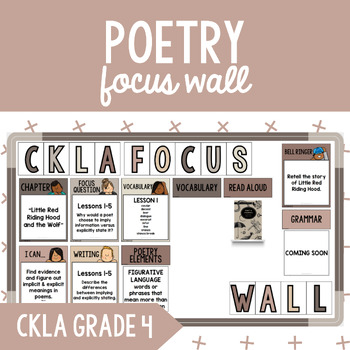 Preview of CKLA Grade 4 Unit 3 Poetry Focus Wall: I Can Statements, Bell Ringers & More
