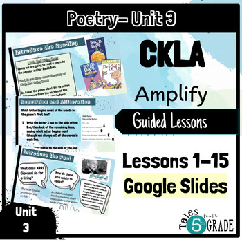 Preview of CKLA Grade 4, Unit 3 Poetry -Guided Google Slides (Amplify)