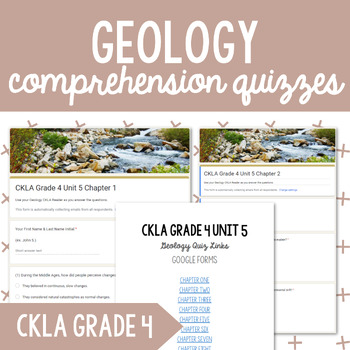 Preview of CKLA Grade 4 Unit 5 Geology: Comprehension Quizzes {Digital}