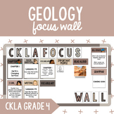 CKLA Grade 4 Unit 5 Geology Focus Wall: I Can Statements, 