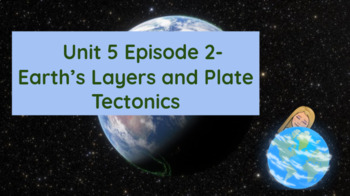 Preview of CKLA Grade 4 Unit 5 Lesson 2 - Earth's Layers and Plate Tectonics