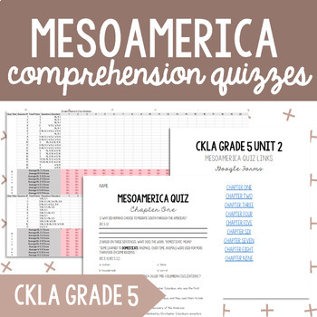 Preview of CKLA Grade 5 Unit 2 Early Mesoamerica: Comprehend Quizzes {Digital & Printable}