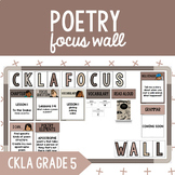 CKLA Grade 5 Unit 3 Poetry Focus Wall: I Can Statements, B