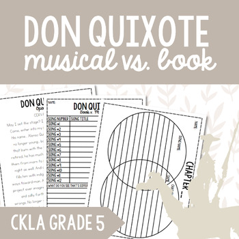 Preview of CKLA Grade 5 Unit 4 Supplement: Don Quixote Book vs Musical Movie Comparison