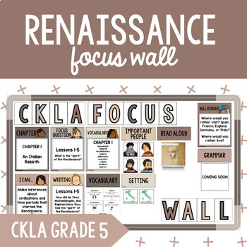 Preview of CKLA Grade 5 Unit 5 Renaissance Focus Wall: I Can Statements, Bell Ringers, +