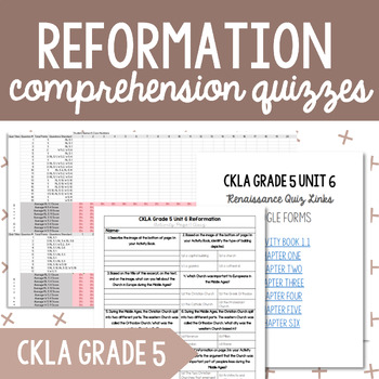 Preview of CKLA Grade 5 Unit 6 Reformation: Comprehension Quizzes {Digital & Printable}