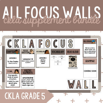 Preview of CKLA Grade 5 Units 1-9 Focus Wall {BUNDLE}