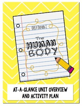 Preview of CKLA Human Body, Grade 1, Domain Overview and Activity Plan