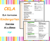 CKLA Kindergarten Curriculum Overview At a Glance