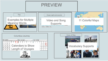 Preview of CKLA, Kindergarten, Knowledge- Unit 9:  Columbus and the Pilgrims Support Slides