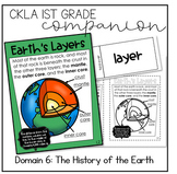 CKLA Knowledge 1st Grade Domain 6 Companion: The History o