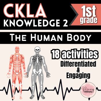 Preview of CKLA Knowledge 2 The Human Body | Lesson Supplemental | 1st Grade (Amplify)
