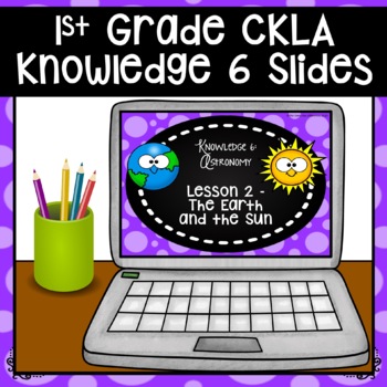 Preview of CKLA Knowledge 6 Slides: Astronomy