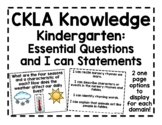CKLA Knowledge Kindergarten I Can Statements and Essential