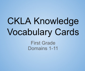 Preview of CKLA Knowledge Vocabulary Cards