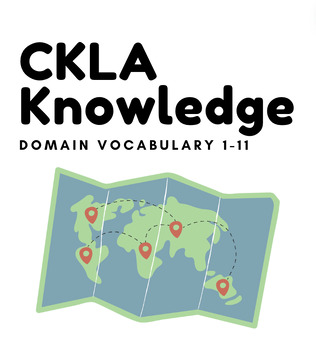 Preview of CKLA Knowledge Vocabulary for 1st Grade - All Vocabulary Words