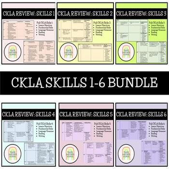 Preview of CKLA Review: Skills 1-6 BUNDLE