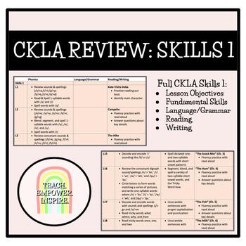 Preview of CKLA Review: Skills 1