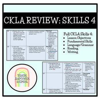 Preview of CKLA Review: Skills 4
