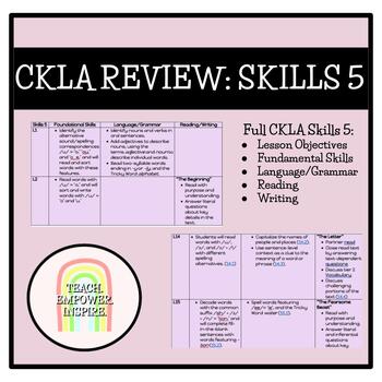 Preview of CKLA Review: Skills 5