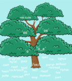 CKLA Second Grade Spelling Trees (all units)-Google Slides