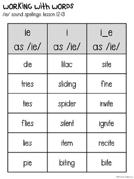 CKLA Skill Word Work Companion:2nd Grade Unit 3 by Alisha Teaches