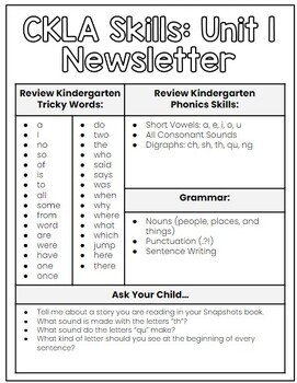 Preview of CKLA Skills Newsletters for First Grade