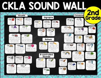 Preview of CKLA Skills Sound Wall - 2nd Grade