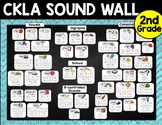 CKLA Skills Sound Wall - 2nd Grade Aligned