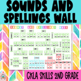 CKLA Skills Sounds and Spellings Wall