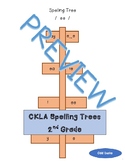 CKLA Skills Spelling Trees,  8.5 x 11