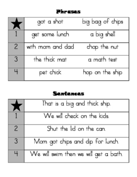 CKLA Skills Unit 1 Lesson 19 - Leveled Decoding and Fluency Practice