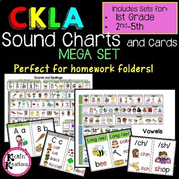 Preview of CKLA Sound Spelling Cards BUNDLE Grades 1-5