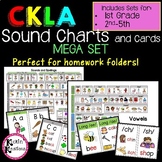 CKLA Sound Spelling Cards BUNDLE Grades 1-5