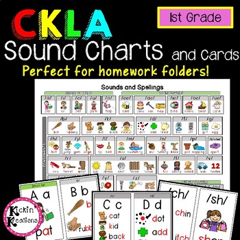 Preview of CKLA Sound Spelling Chart and Cards (First Grade)