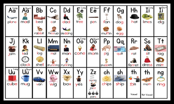 Preview of CKLA Sound Spelling Poster 36"x60" (Amplify Core Knowledge Language Arts)
