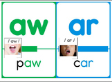 CKLA Spelling Sound Cards With Articulation Photos, Speech