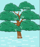 CKLA Spelling Trees First Grade Units 5-7 Smart Notebook Version