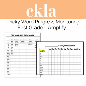 Preview of CKLA Tricky Word Progress Monitoring (1st Grade)