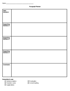 CKLA Unit 1 paragraph planner by Jenna Sandvick | TPT