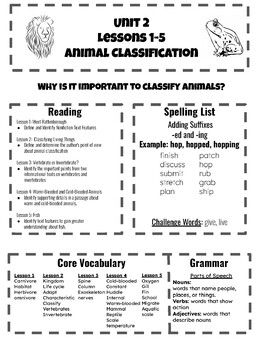 Preview of CKLA 3rd Grade Unit 2 Lessons 1-5 Study Guide SAMPLE